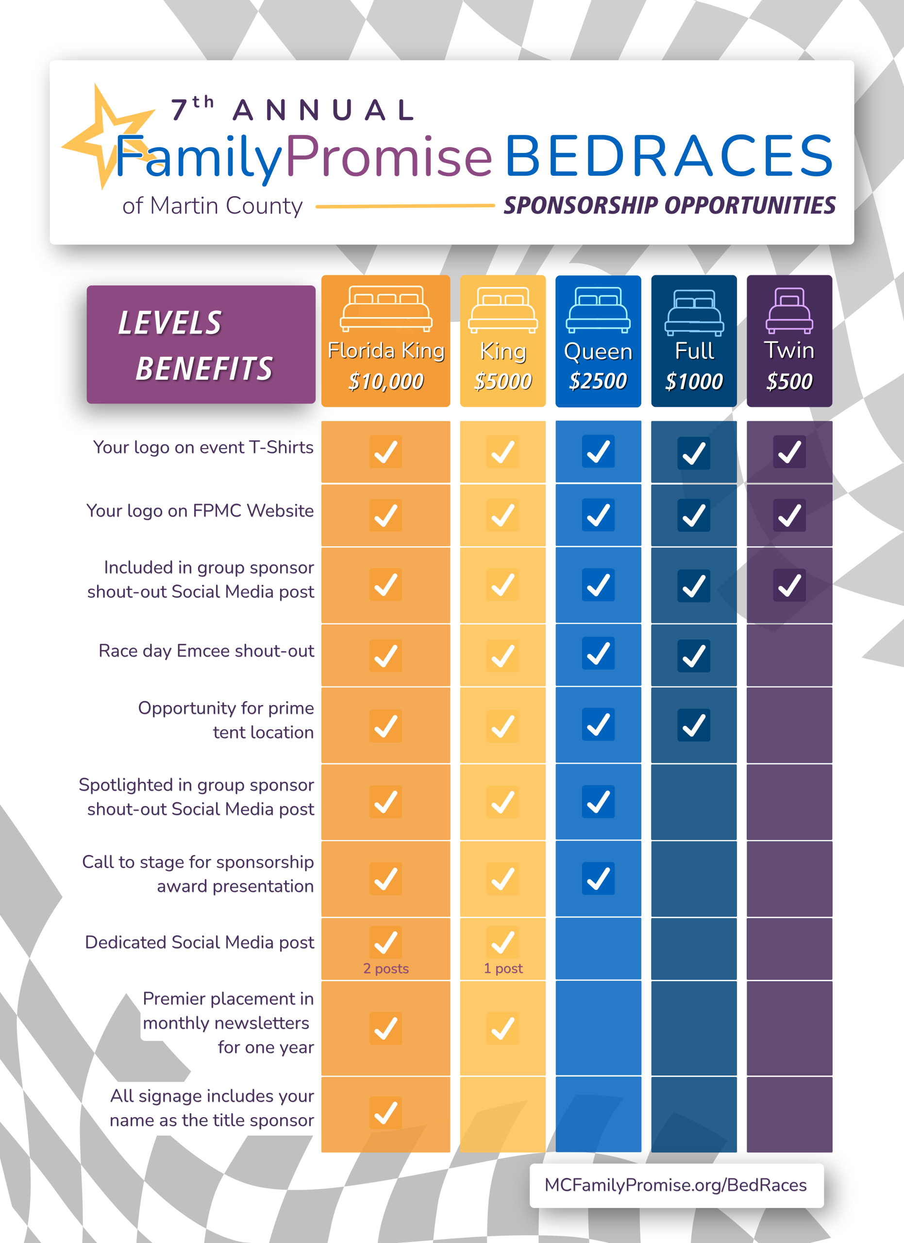 Bed Races Sponsorships